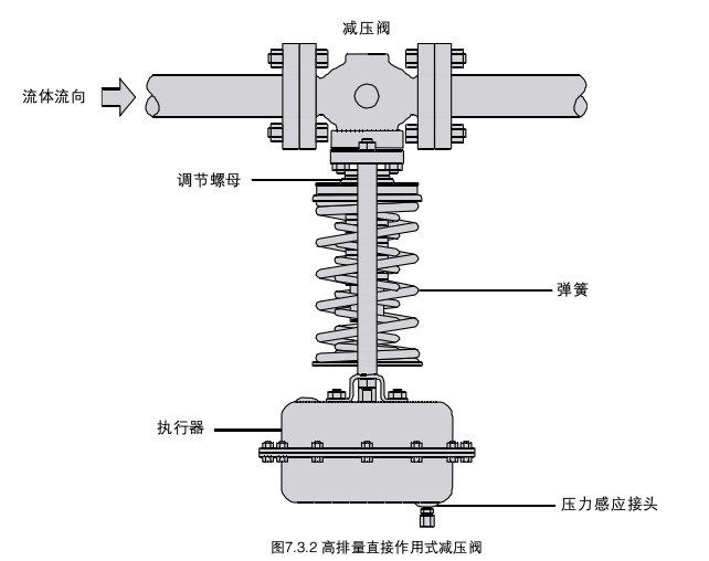 jianyafa