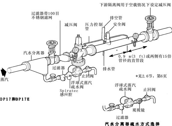 sipaishakejianyafa安装