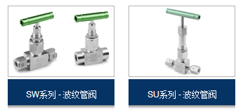 针型阀