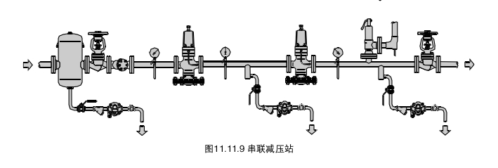 疏水阀减压阀结构图