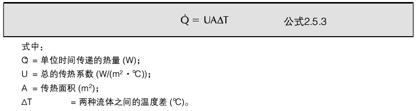 疏水阀