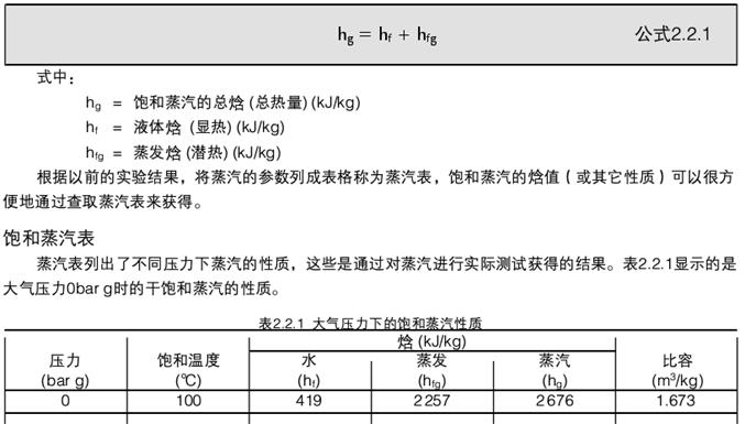 蒸汽疏水阀