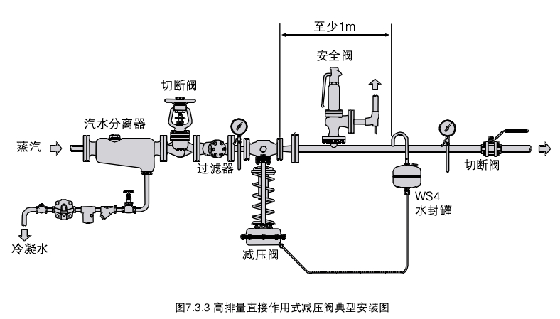 jianyafa3