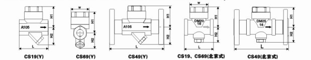 CS19Y圆盘式疏水阀