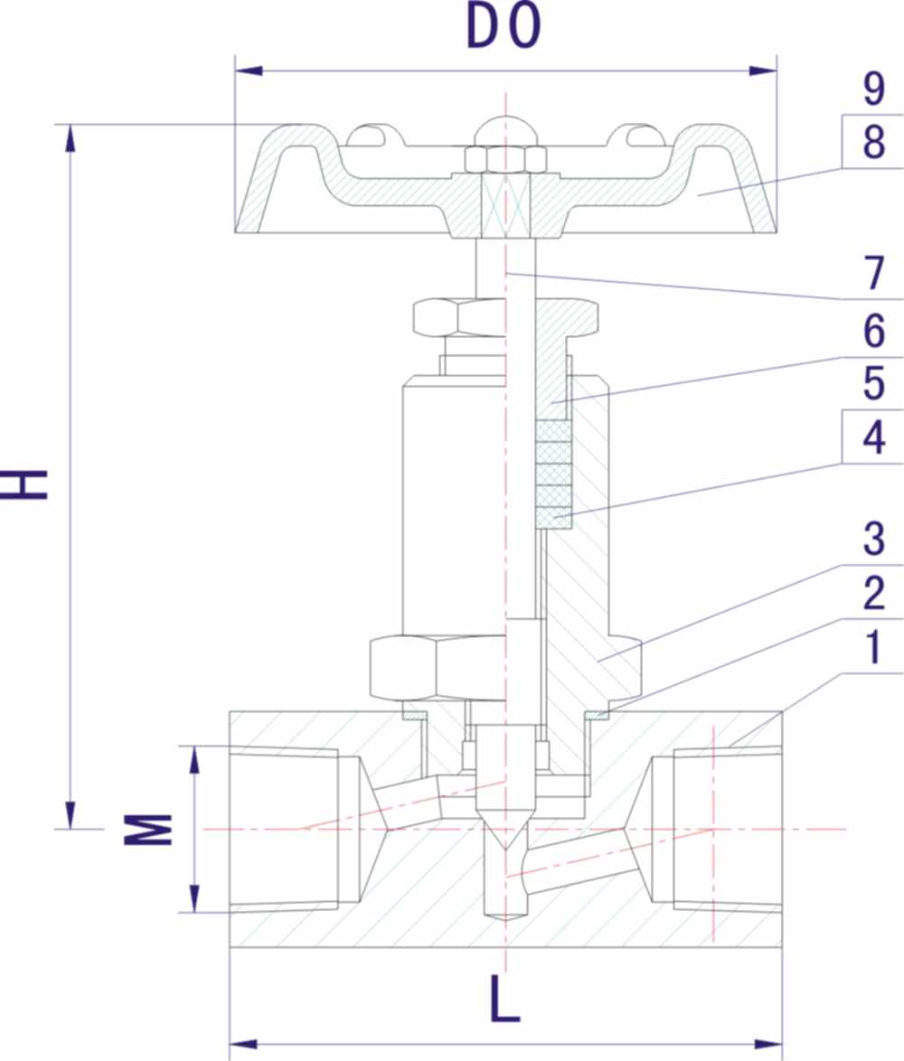 J13W-JH-d内螺纹针型阀
